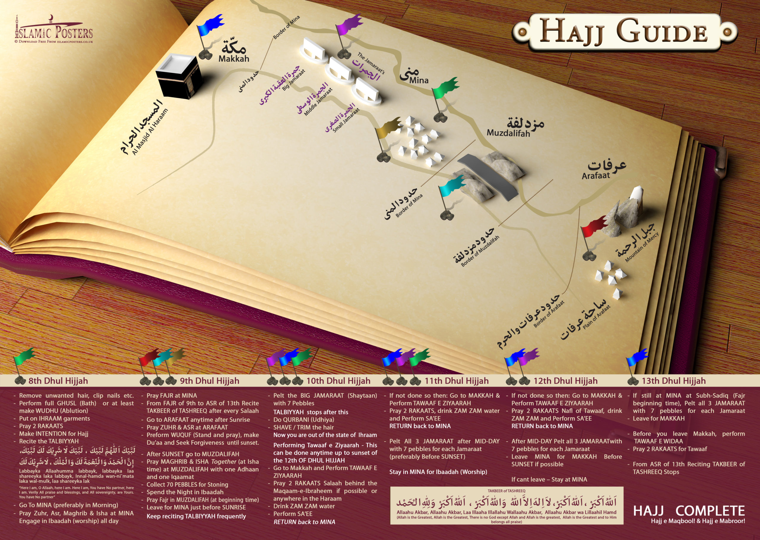 Hajj Workshop Registration